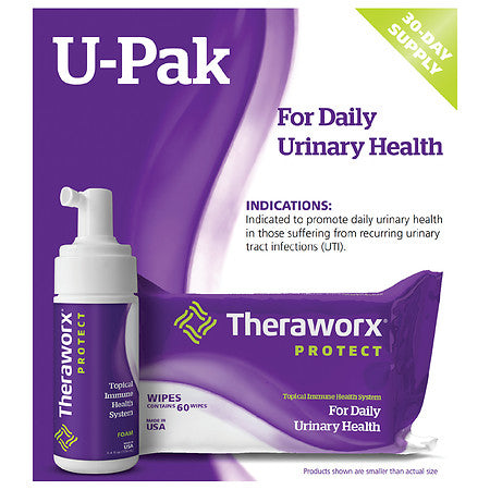 THERAWORX PROTECT U-PAK KIT