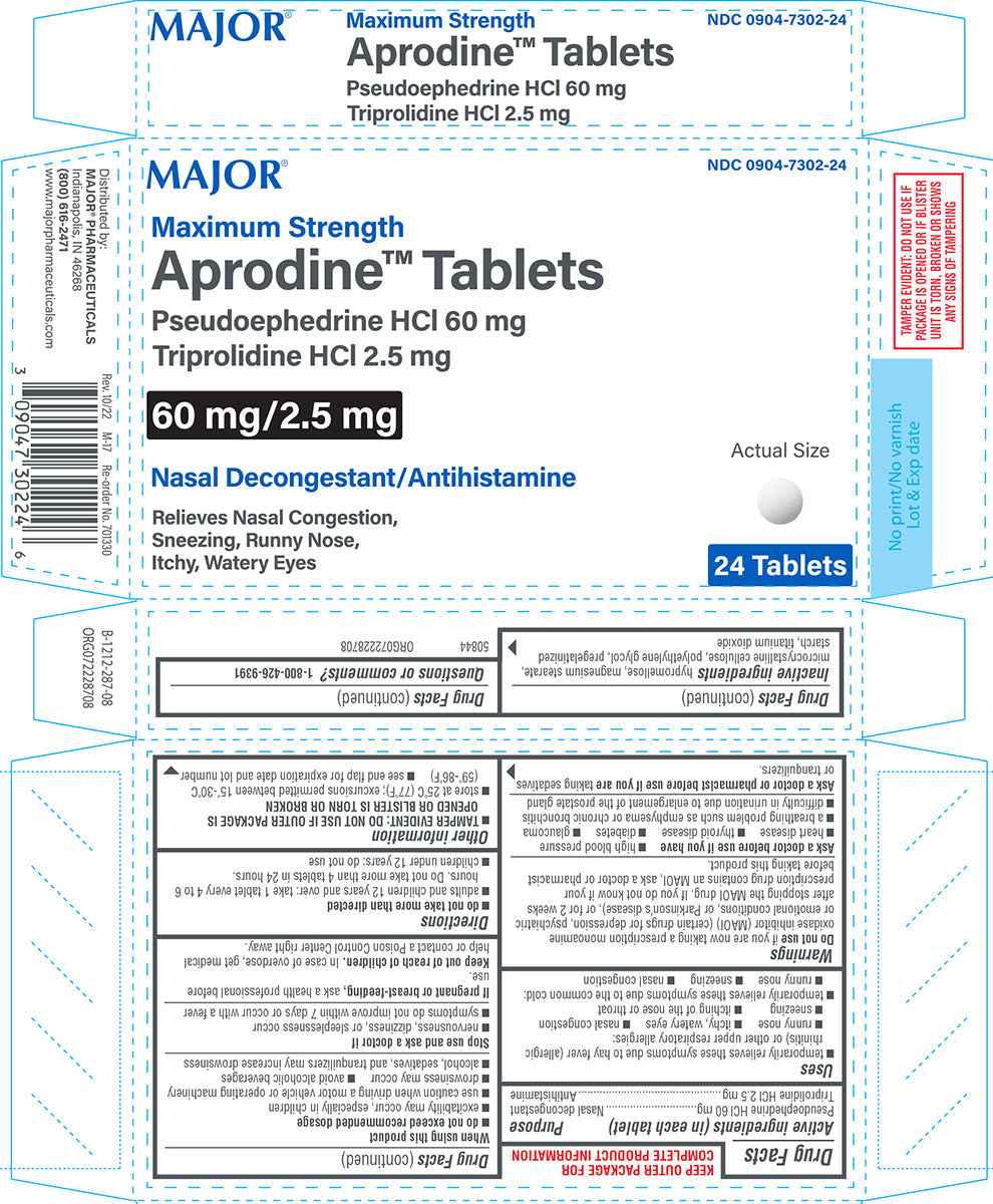 APRODINE TAB 60/2.5 MG 24 MAJOR