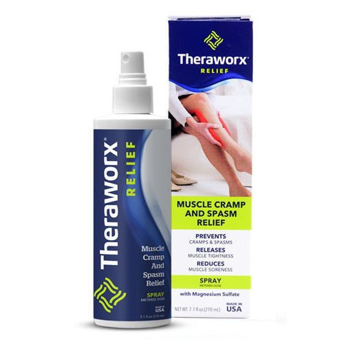 THERAWORX RELIEF SPRAY 7.1 OZ